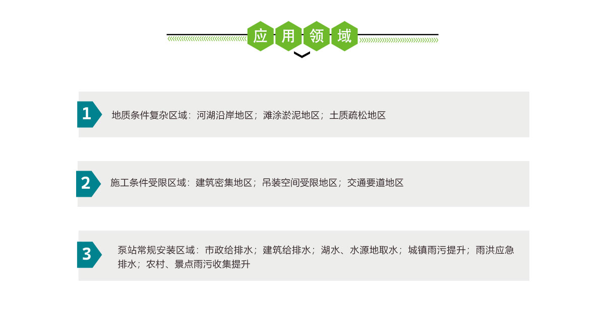 聚合物混凝土泵站,華南泵業