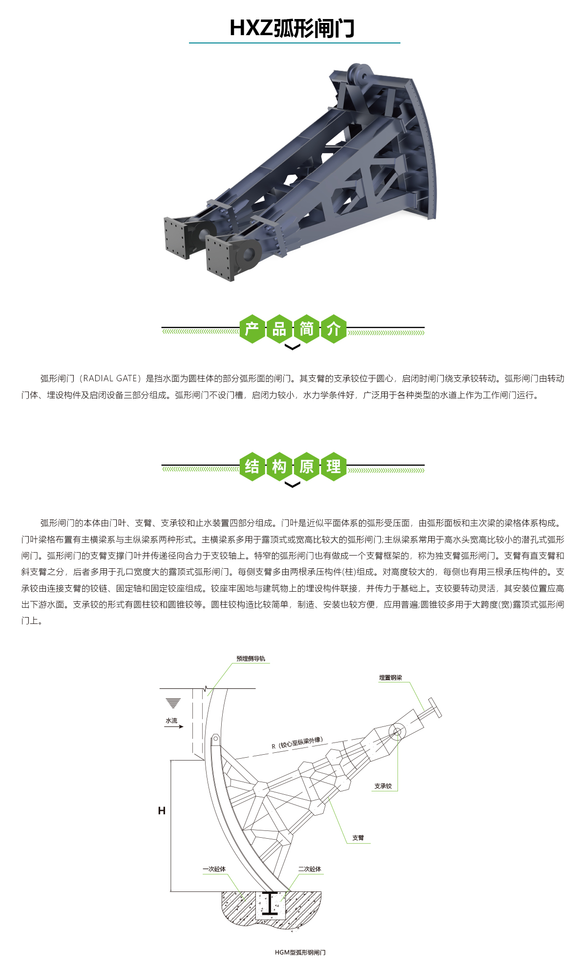 弧形閘門,華南泵業